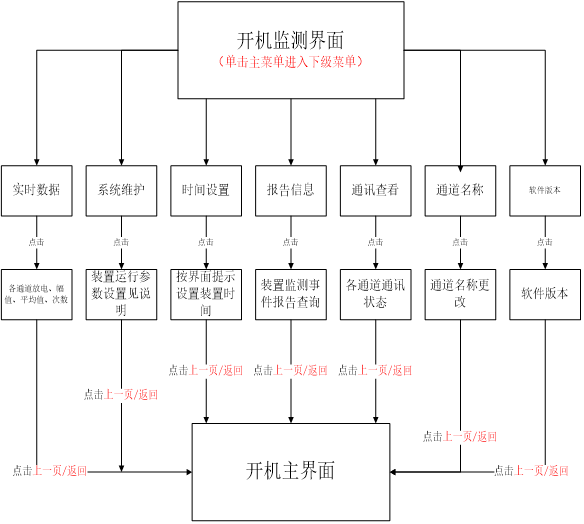 图片6.png 图片6.png