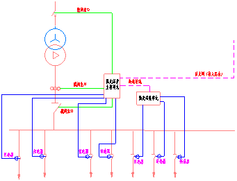 图片105.png 图片105.png